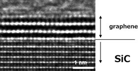 SiC基板上で成長した2層グラフェンシート