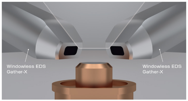 ウインドウレスEDSがデュアル搭載された画像