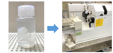希酸とICP-MS機器の写真