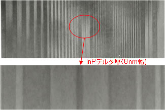 化合物超格子構造