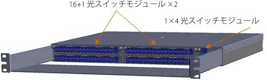 パッケージ例