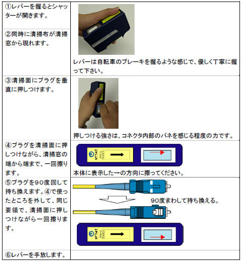 清掃の様子