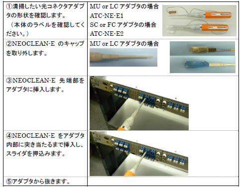 アダプタを清掃する場合