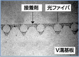 V溝断面図