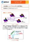 ハイパワーレーザ用ビームシェイパのサムネイル