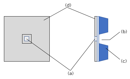 外観説明図（高解像度タイプ）